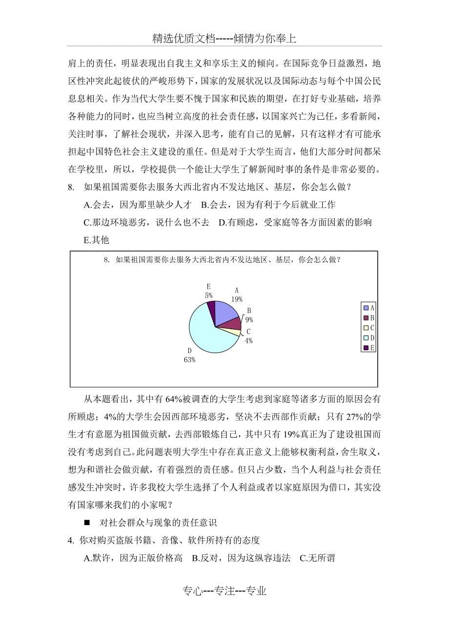 大学生社会责任感调查报告_第5页