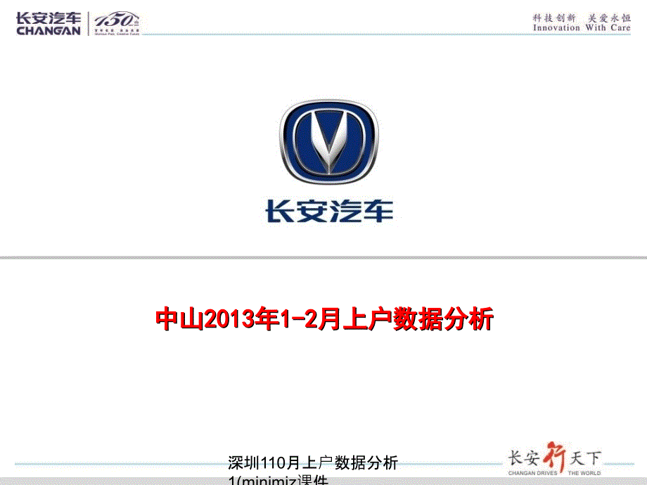 深圳110月上户数据分析1minimiz课件_第1页