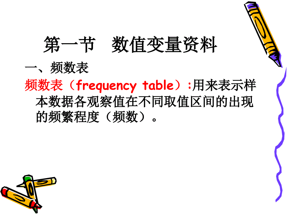 第二章计量资料统计描述_第2页