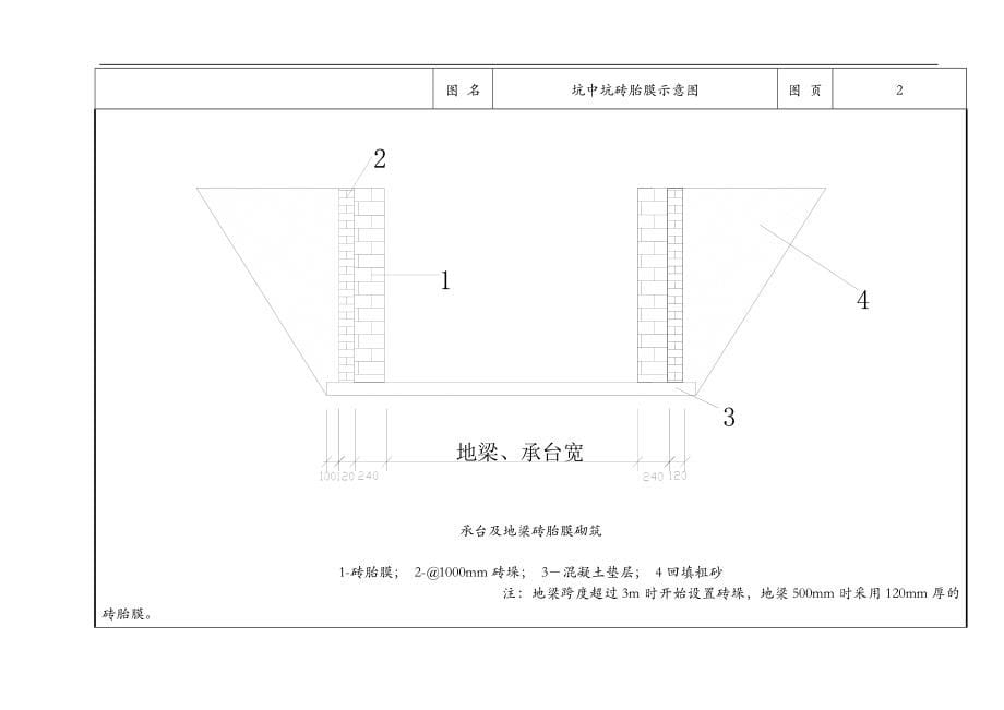 我国建筑施工模板支撑架的安装标准_第5页