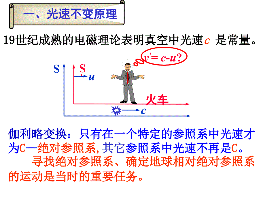 爱因斯坦关于狭义相对论的两个基本假设.ppt_第2页