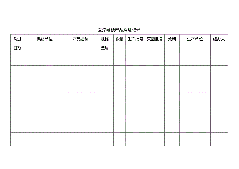 医疗器械质量管理记录表格_第2页