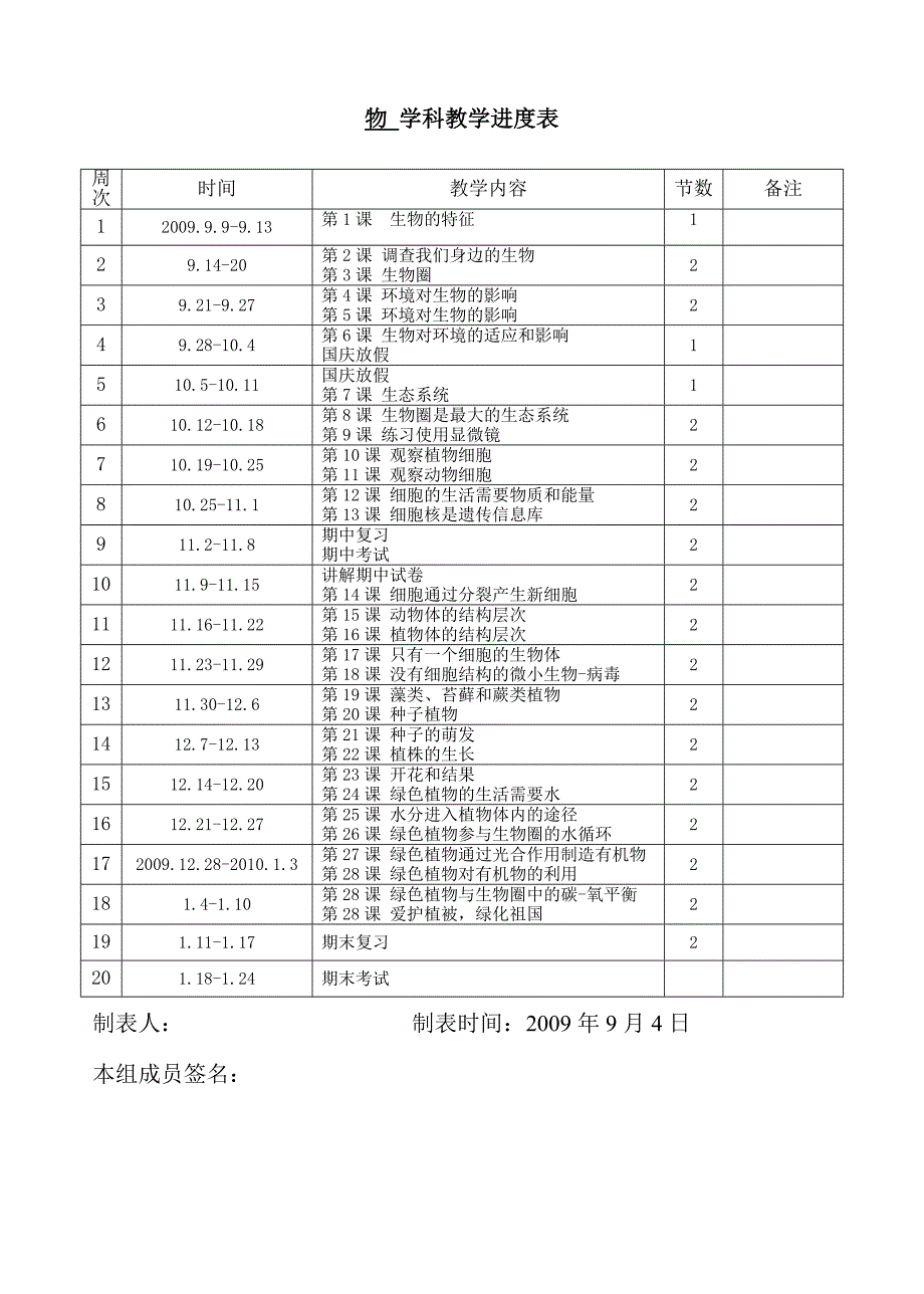 中学初一年级第一 学期生物学科教学计划_第2页