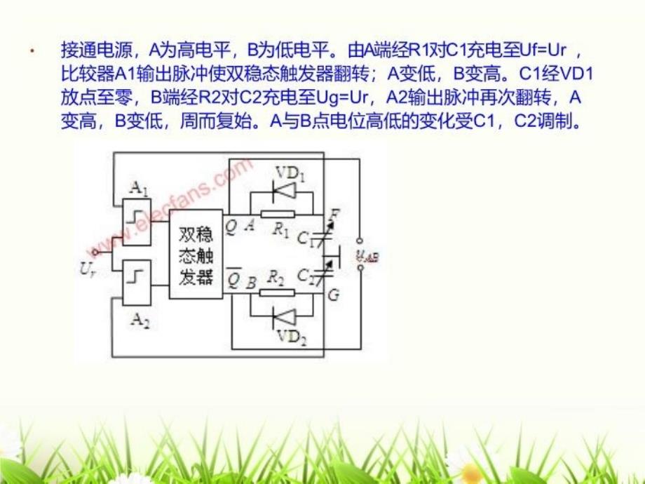 最新差动脉宽调制电路及电容传感器应用PPT课件_第3页