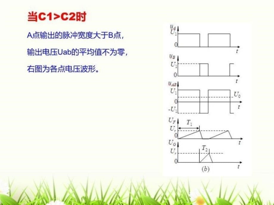 最新差动脉宽调制电路及电容传感器应用PPT课件_第5页