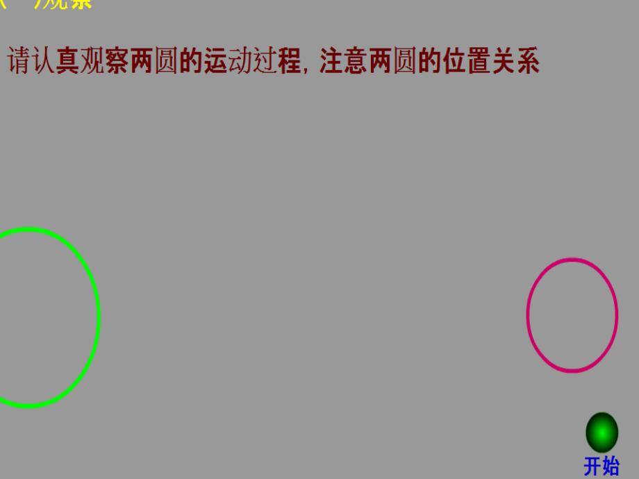 人教2011课标板九年级上册 24.2.2圆与圆的位置关系_第3页