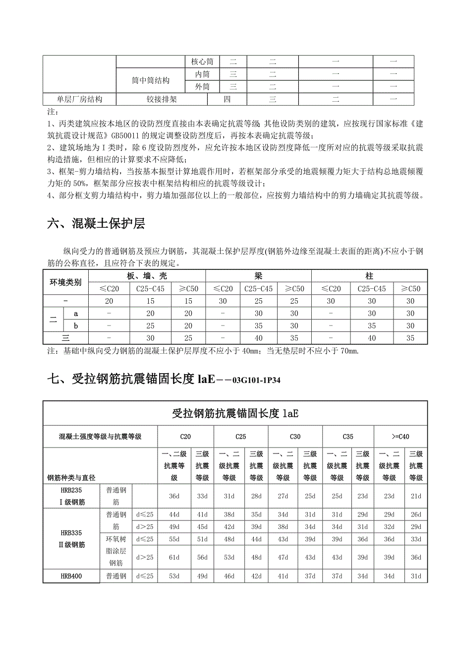 钢筋平法计算简图及公式_第3页