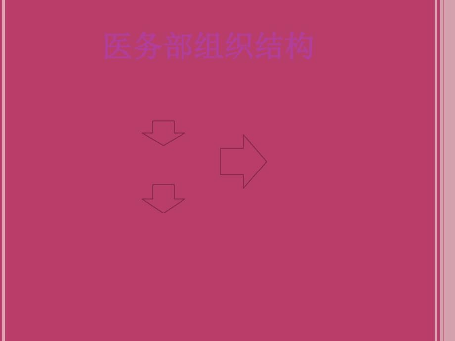 医务科工作述职报告(PPT38页)_第3页