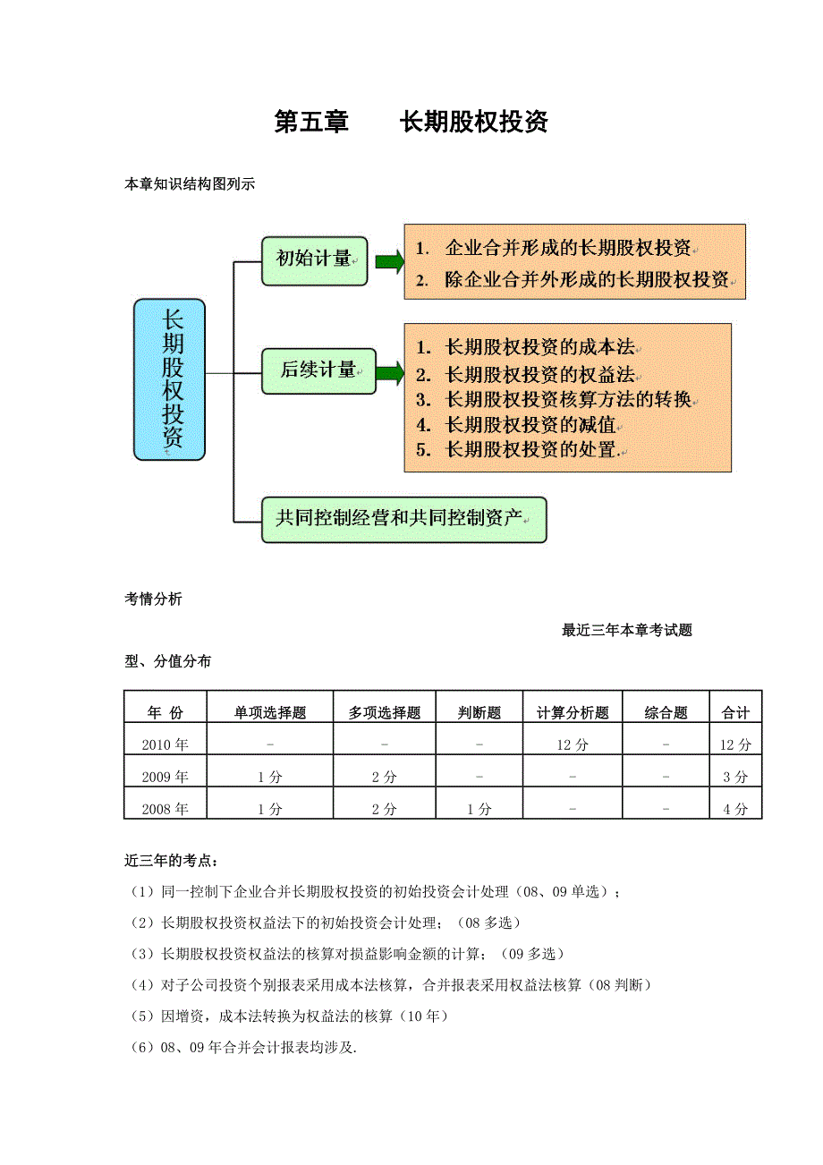 2011中级会计实务第第五章_第1页