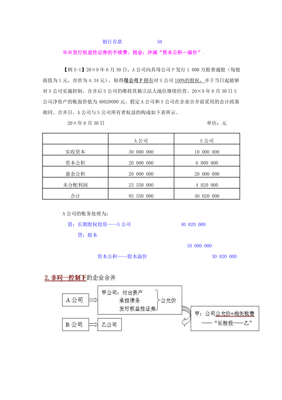 2011中级会计实务第第五章_第4页