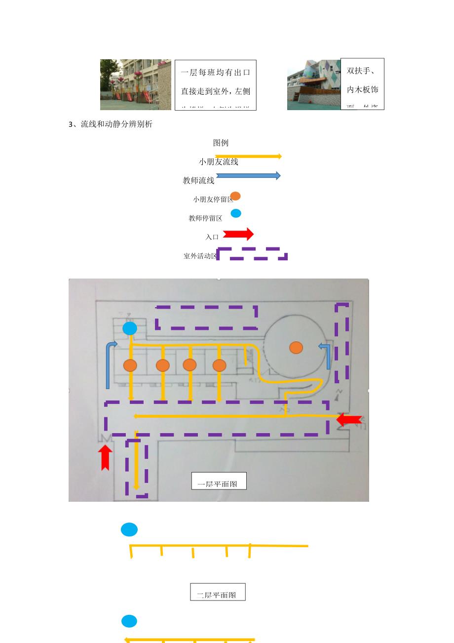 北京交通大学幼儿园调研分析_第2页