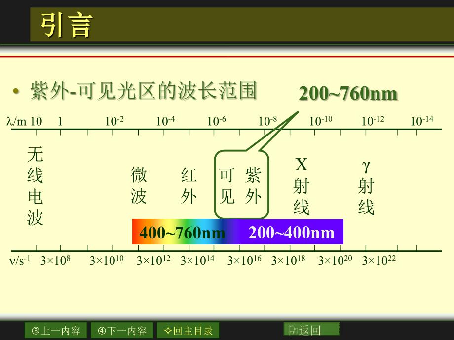 分析化学系列课件紫外可见分光光度法学习课件课件_第3页