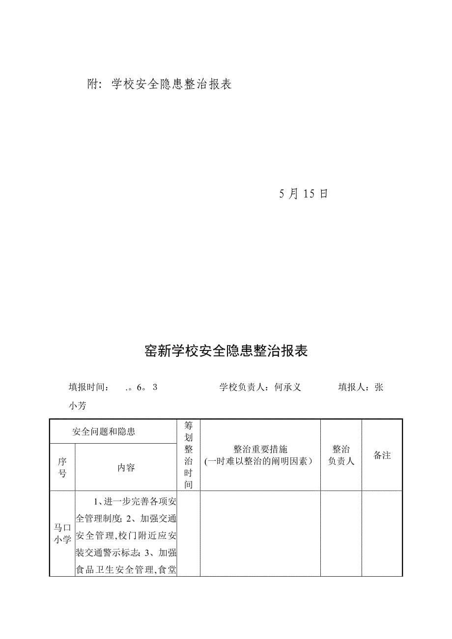 窑校园安问题和隐患整改情况报表_第5页