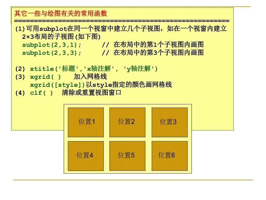 第四讲Scilab基本绘图_第5页