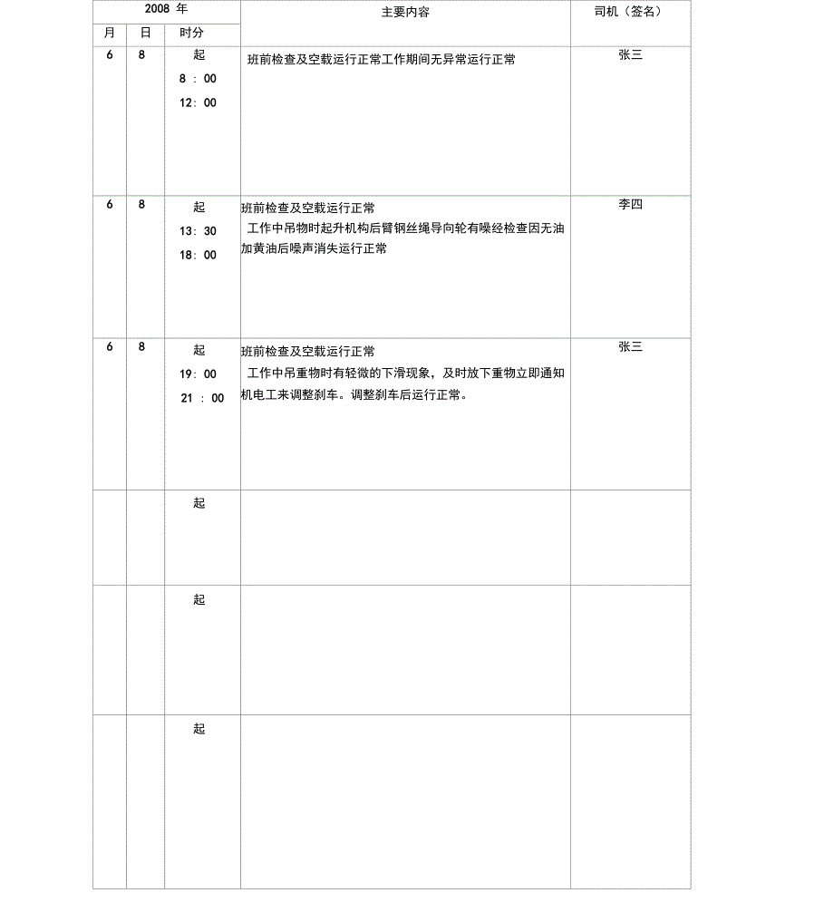 塔式起重机基础验收表_第3页