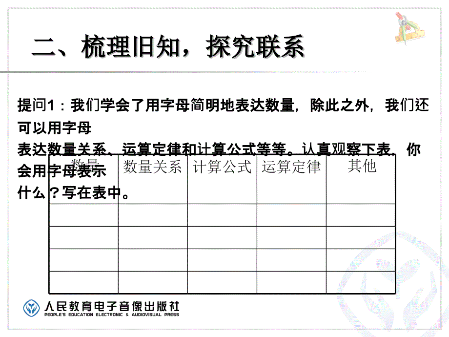 六下第6单元数与代数式与方程_第3页