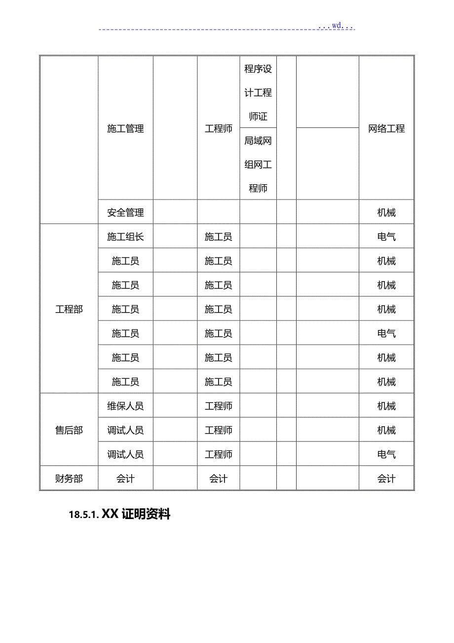 货物类项目售后服务方案_第5页