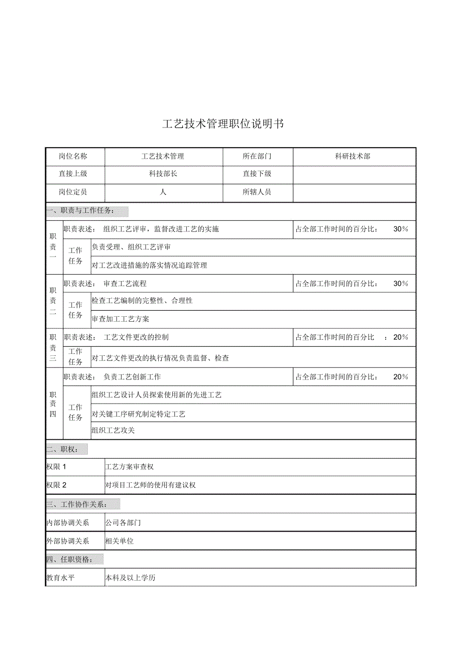 XX光学仪器公司科研技术部工艺技术管理职位说明书_第1页