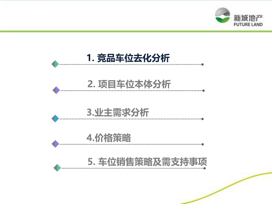 房地产项目车位价格评审方案_第2页