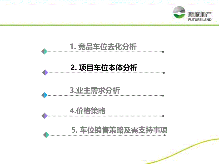 房地产项目车位价格评审方案_第4页