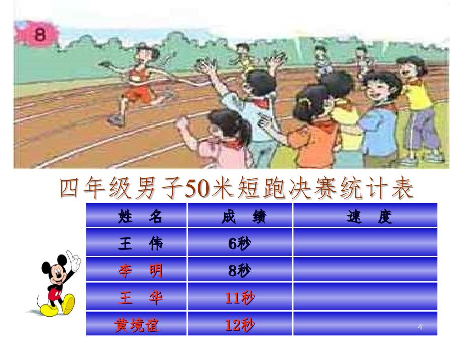 循环小数五.ppt_第4页