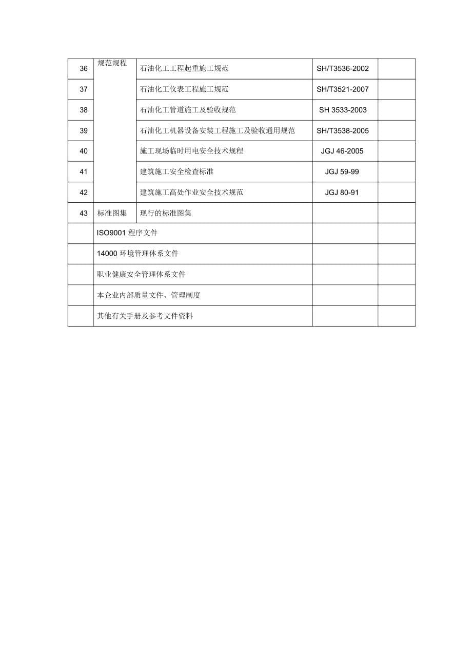 EPC总承包项目管理手册(New)_第5页