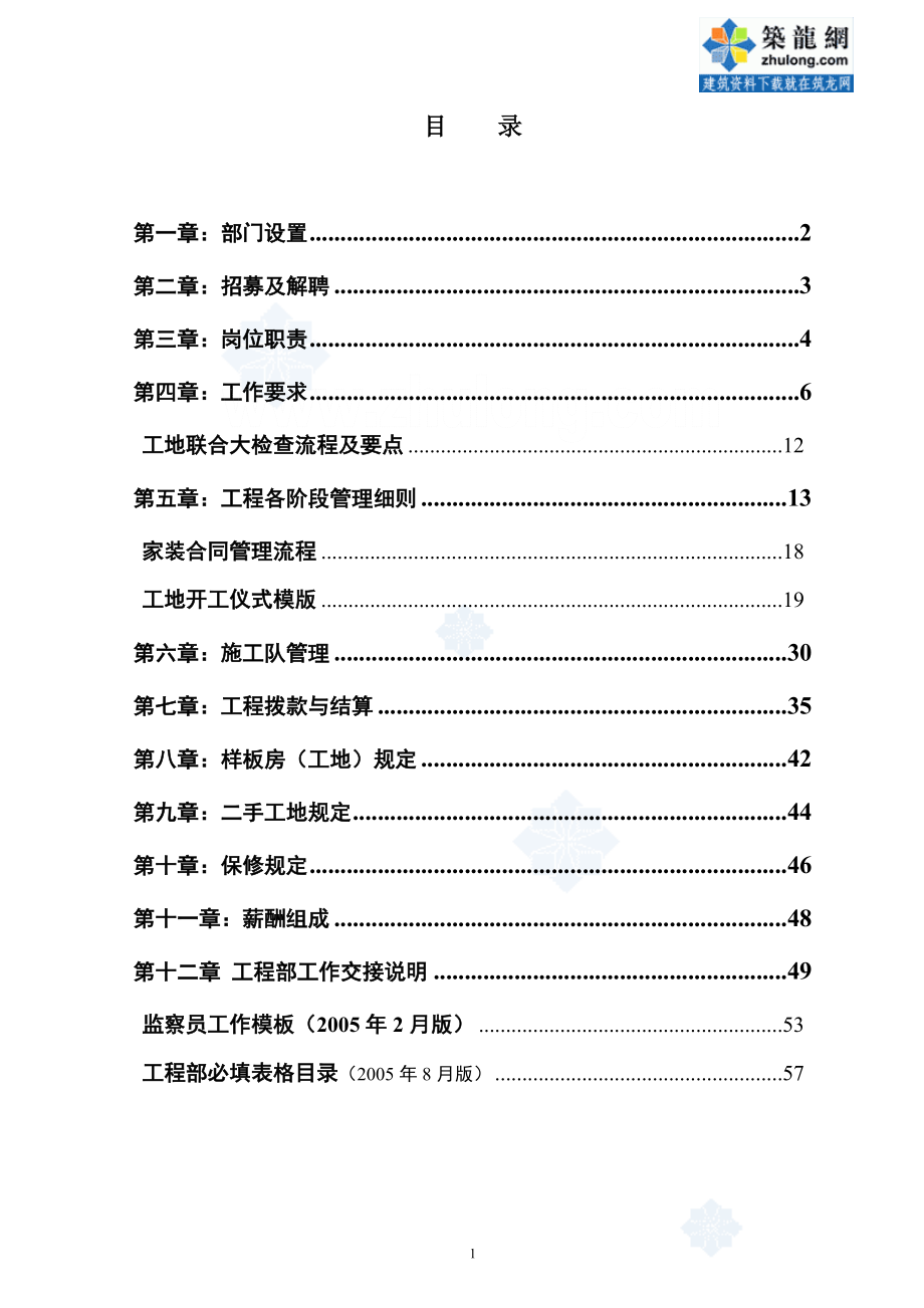 北京某装饰公司工程部管理制度汇编_secret_第1页