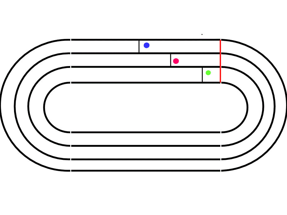 确定起跑线PPT_第4页