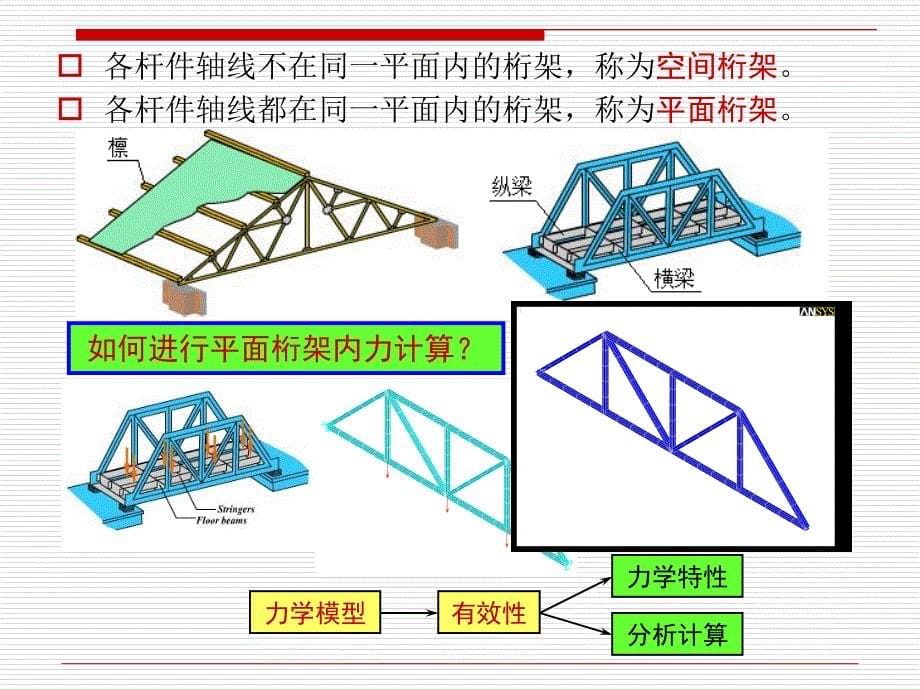 桁架结构的建模与分析计算PPT_第5页