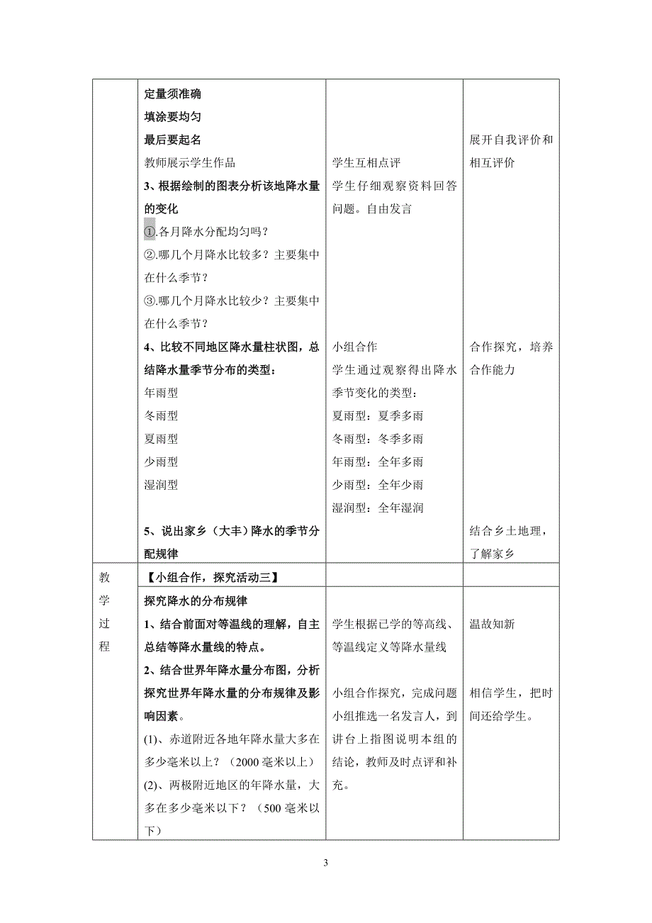 第三节　降水的变化与分布…5_第3页