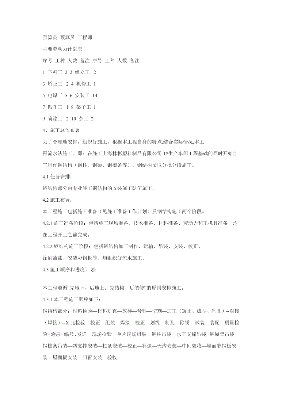 （精选施工方案大全）塑料制品有限公司1生产车间钢结构工程施工组织设计方案_第4页