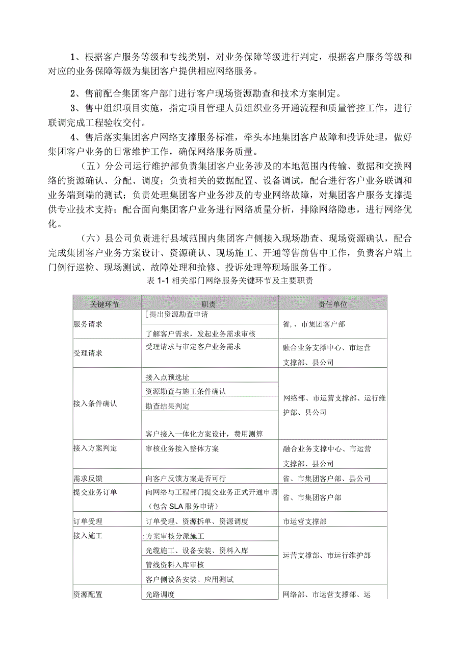 安徽移动集团客户网络分级服务(SLA)规范V_第4页