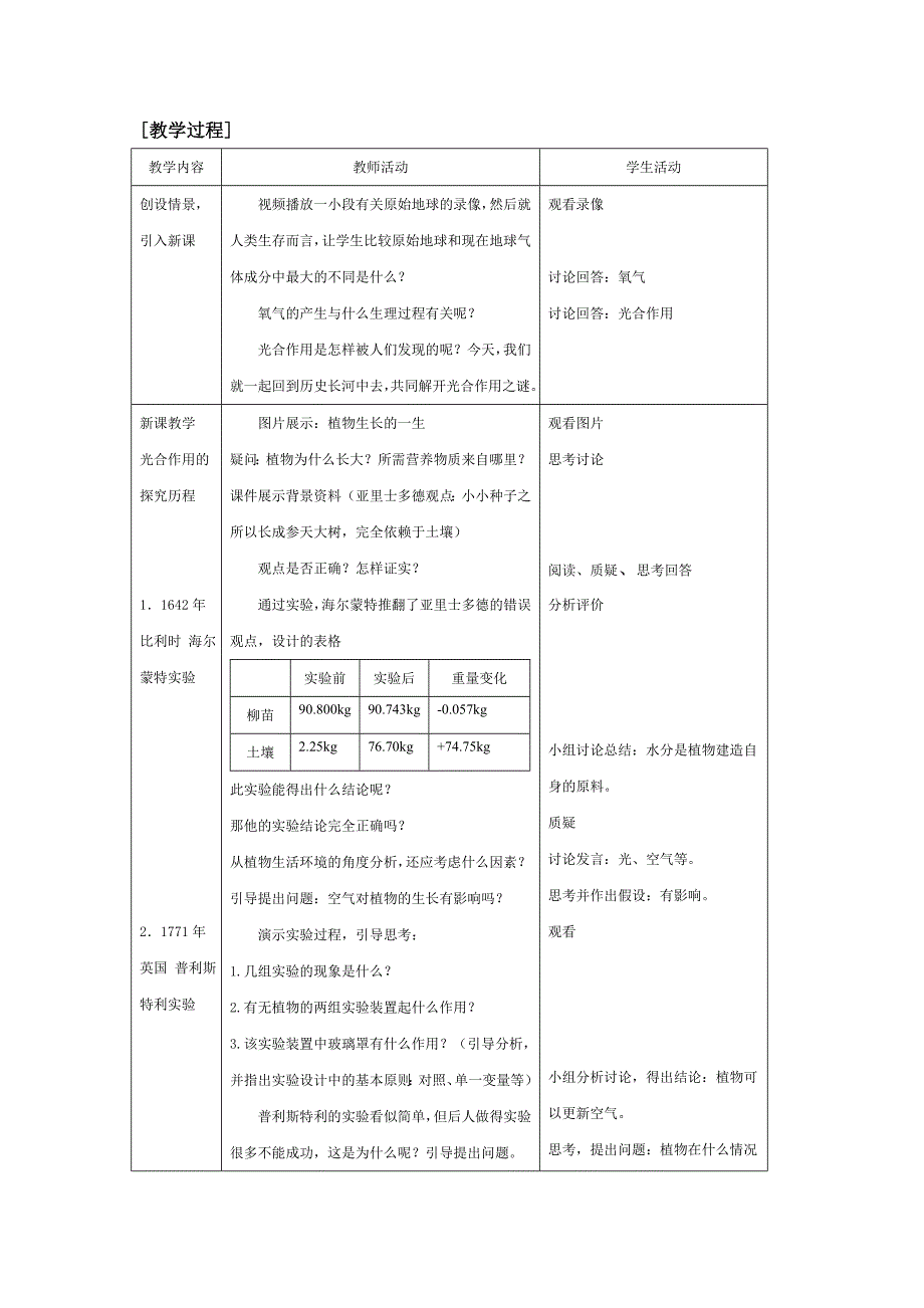 《光合作用的探究历程》教学设计_第2页