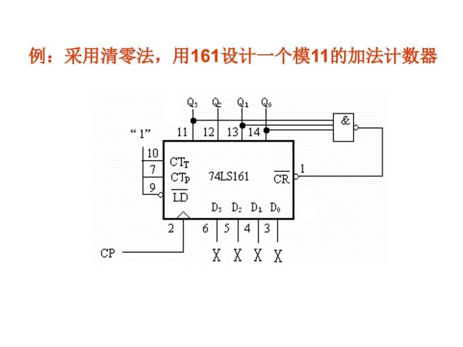 实验四集成计数器与移位寄存器设计与应用_第5页