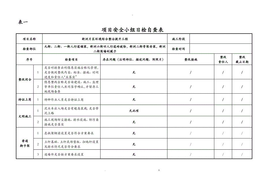 三级三层安全日检周检月检自检表格_第3页