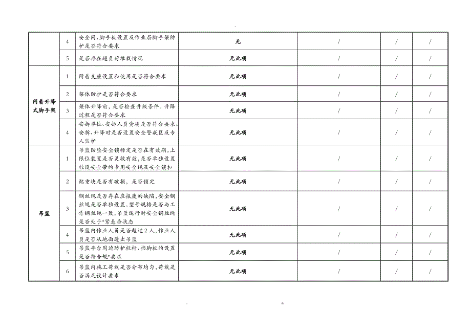 三级三层安全日检周检月检自检表格_第4页