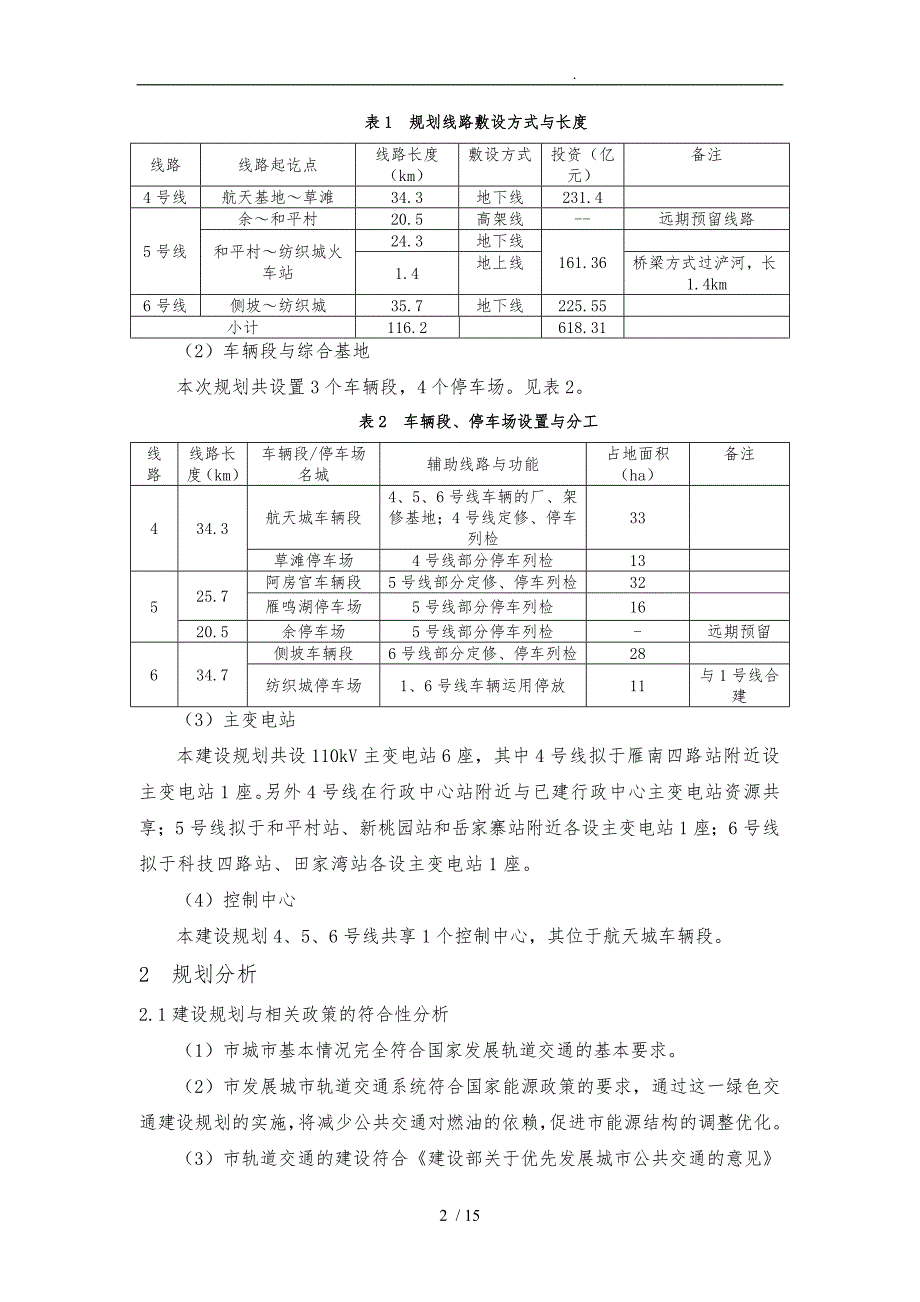 西安市城市快速轨道交通建设规划_第2页