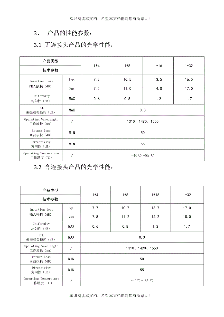 PLC型光分路器产品介绍(常州市新盛电器有限公司)_第4页