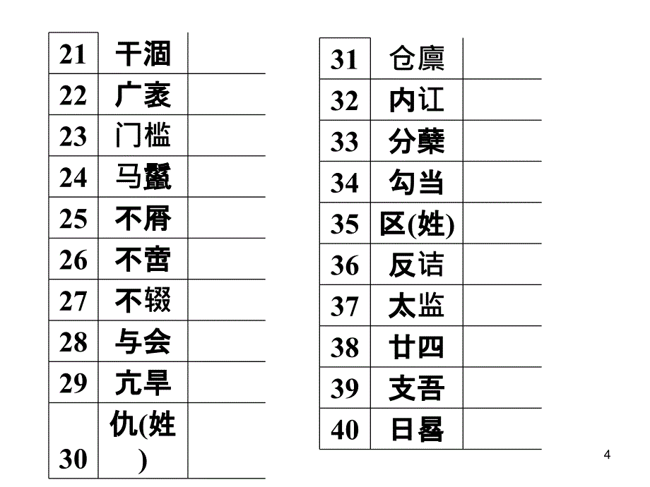 高中语文字音、字形高考及模拟试题课件_第4页