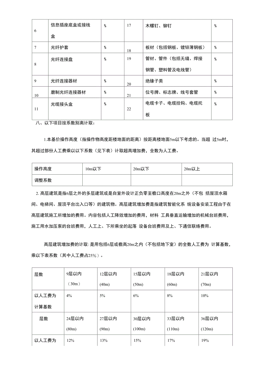 建筑智能化系统设备安装工程定额说明_第2页