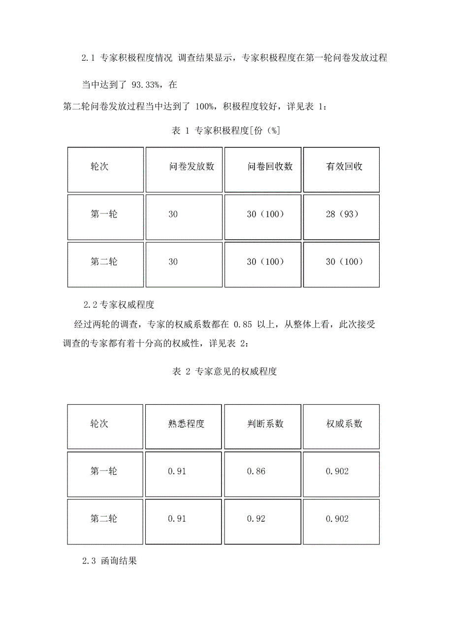 康复科护理质量敏感指标的构建_第3页