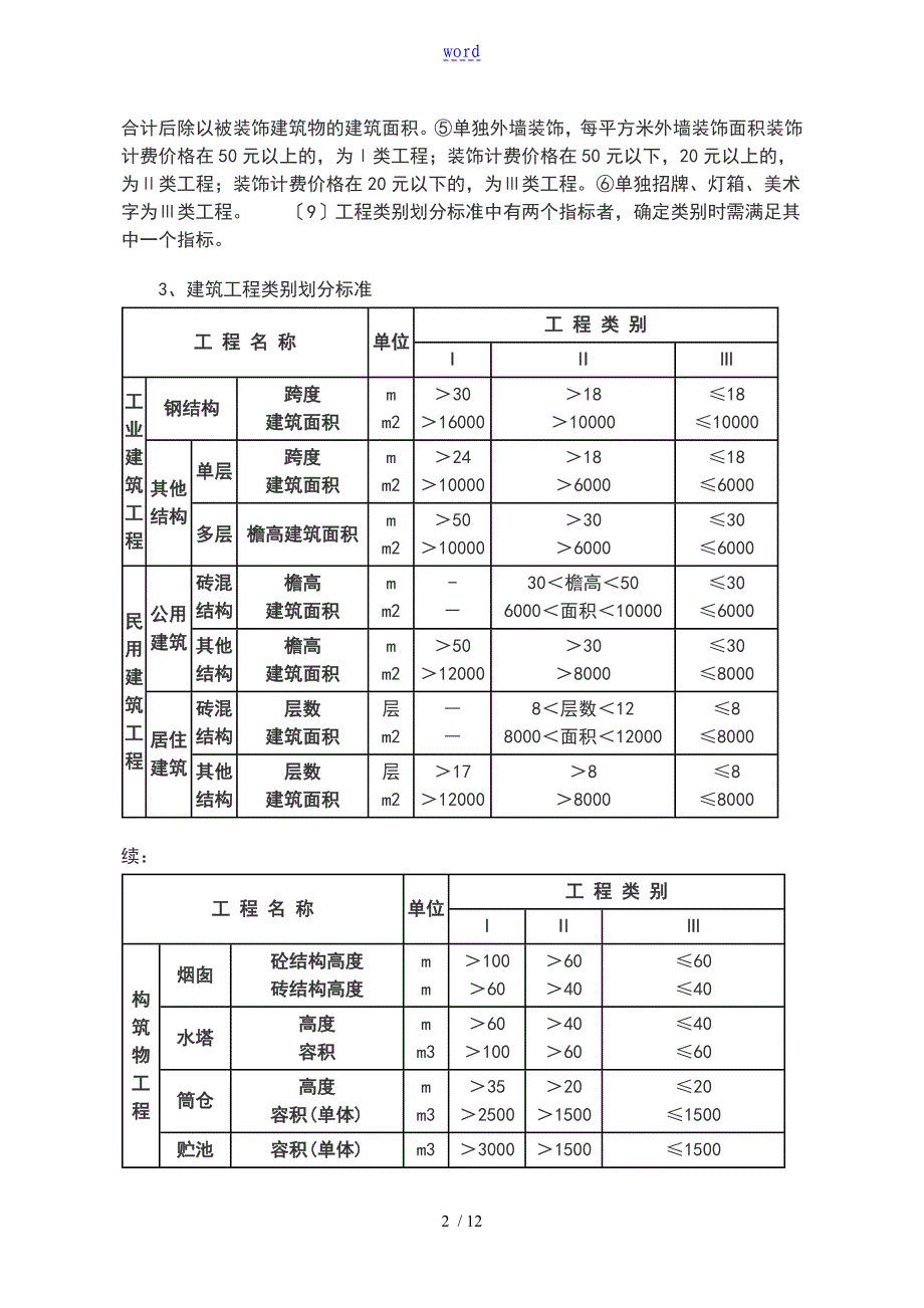 山东省工程类别划分及取费实用标准_第2页