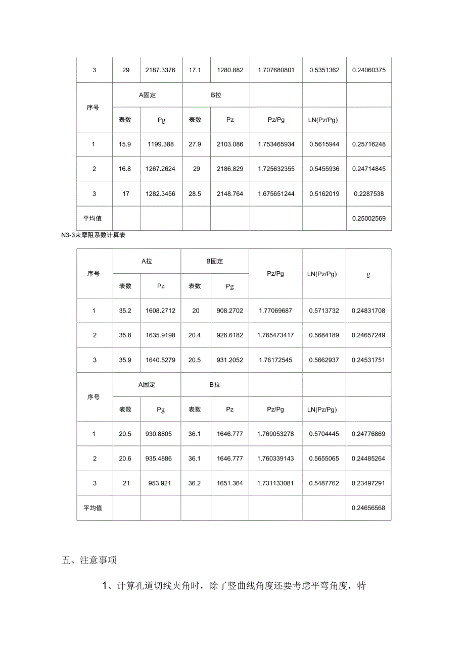 浅诉预应力连续箱梁曲线孔道摩阻系数测定_第4页