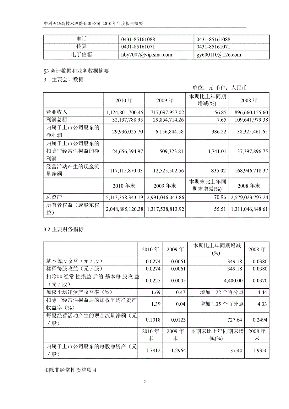 600110中科英华年报摘要_第2页