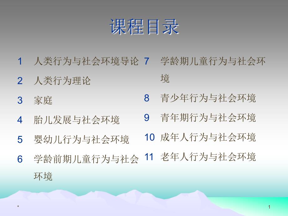 人类行为与社会环境导论.ppt_第1页