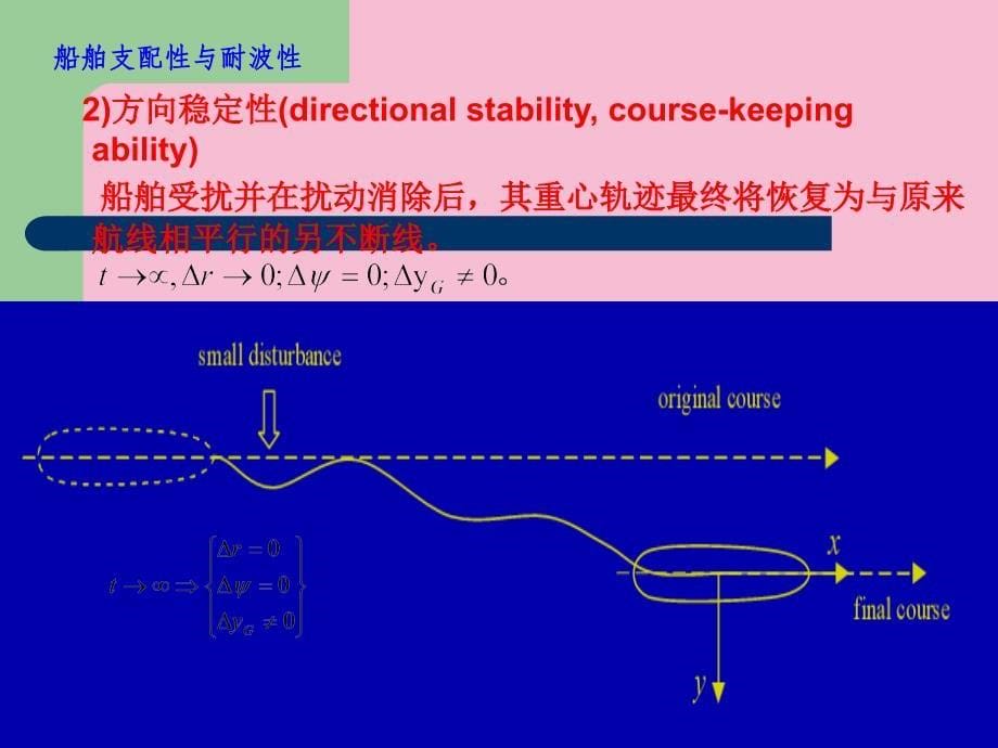 船舶航向稳定性与回转性ppt课件_第5页