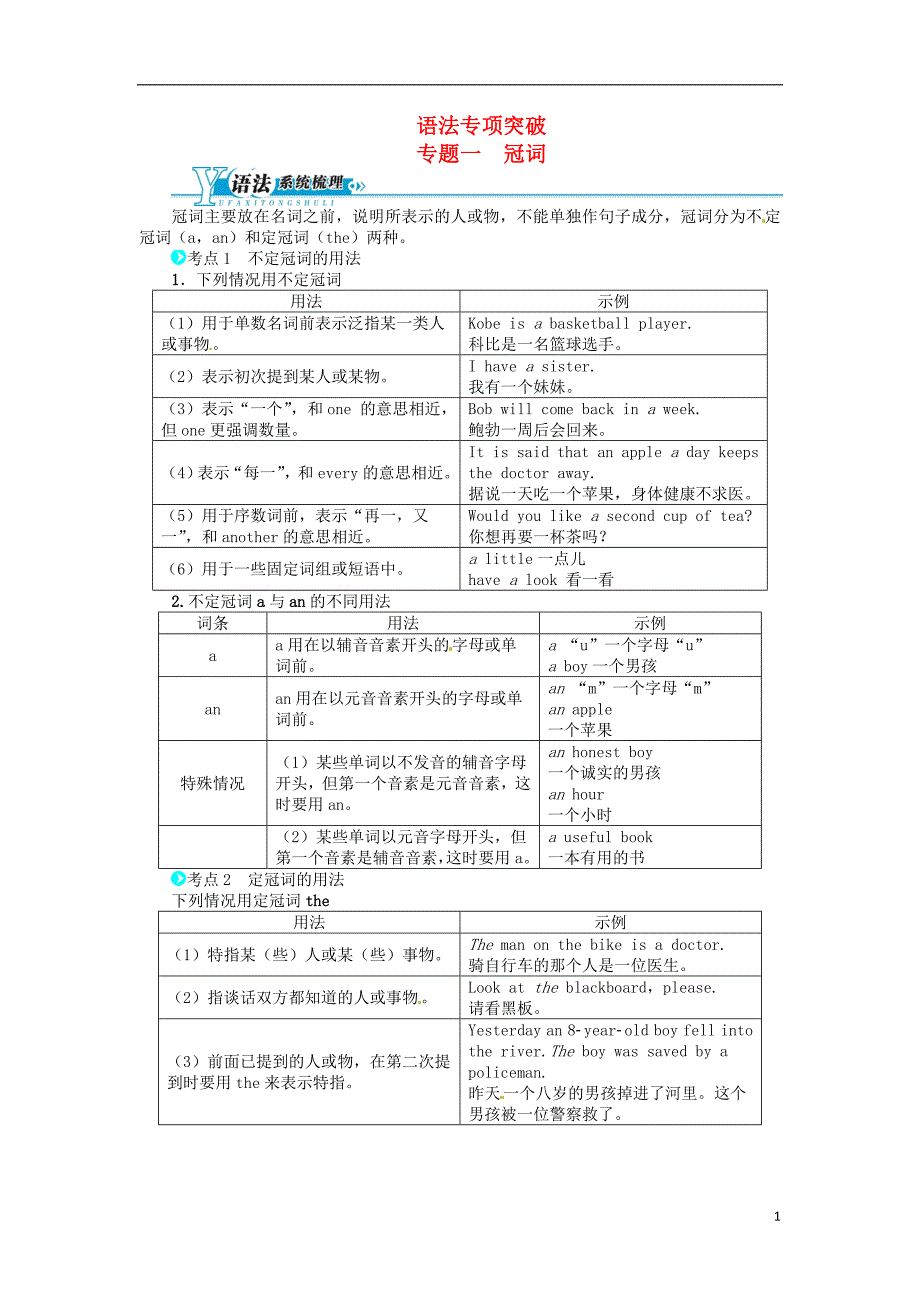 中考复习1冠词_第1页