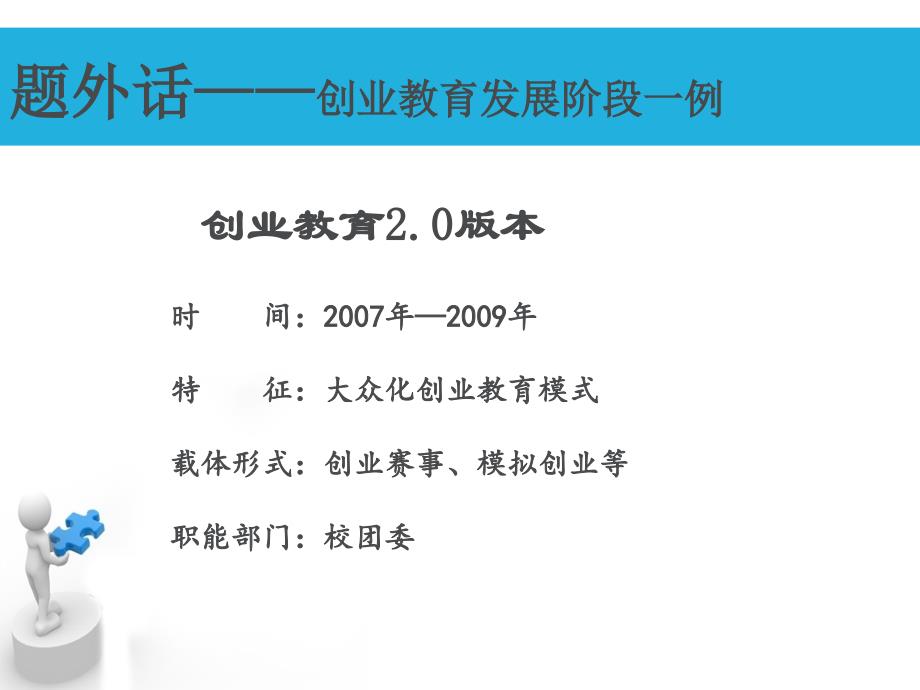 创新创业教育体系建设及教法探讨成都职业技术学院课件_第4页