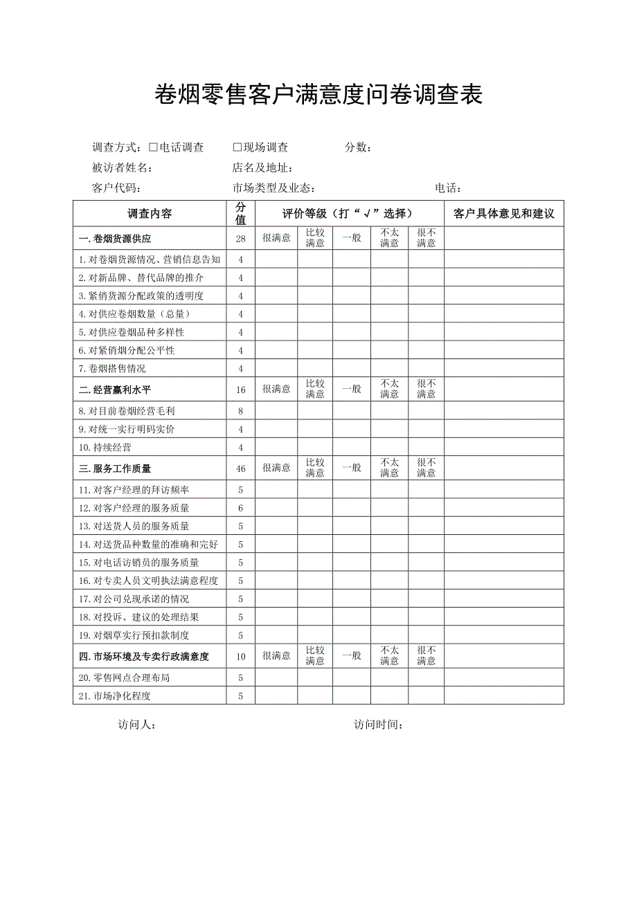 卷烟零售客户满意度问卷调查表_第1页