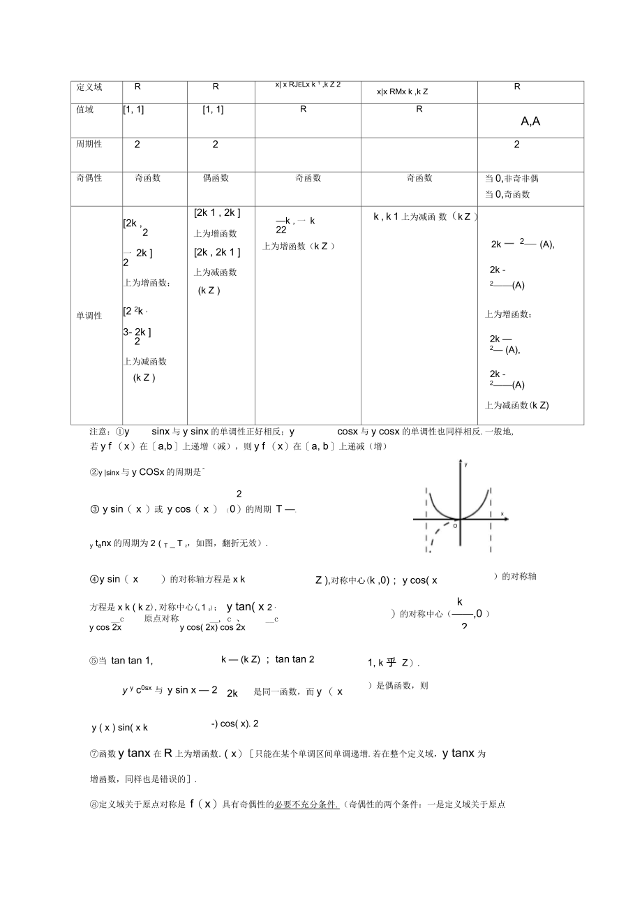 高考总复习要点及例题_第3页